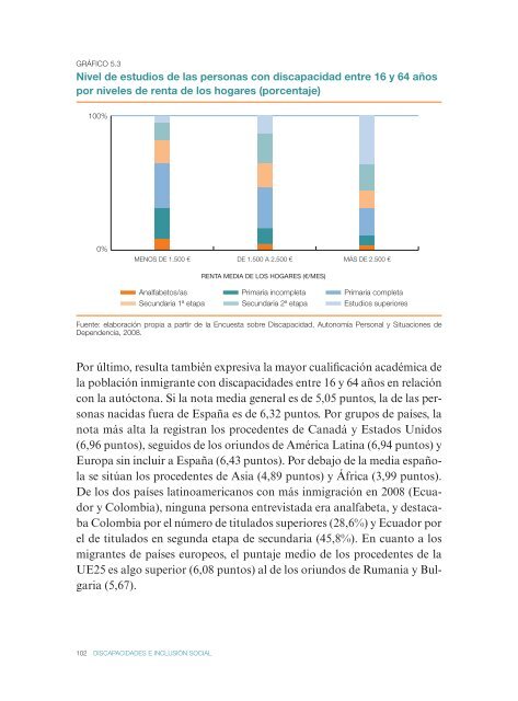 Discapacidades e inclusión social - Cortes de Aragón