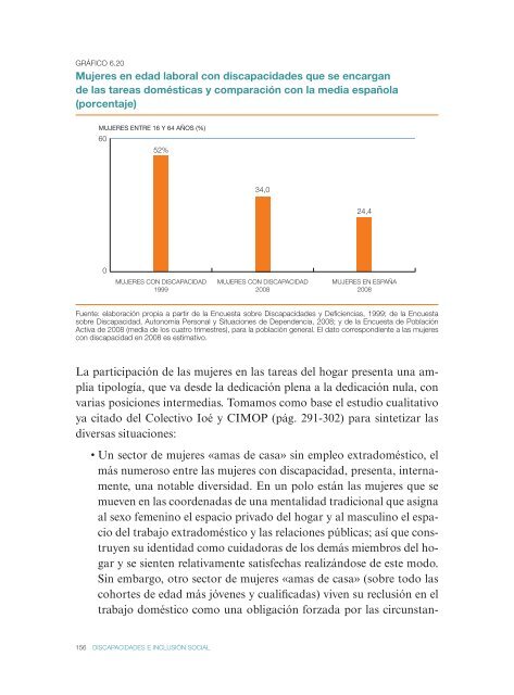 Discapacidades e inclusión social - Cortes de Aragón