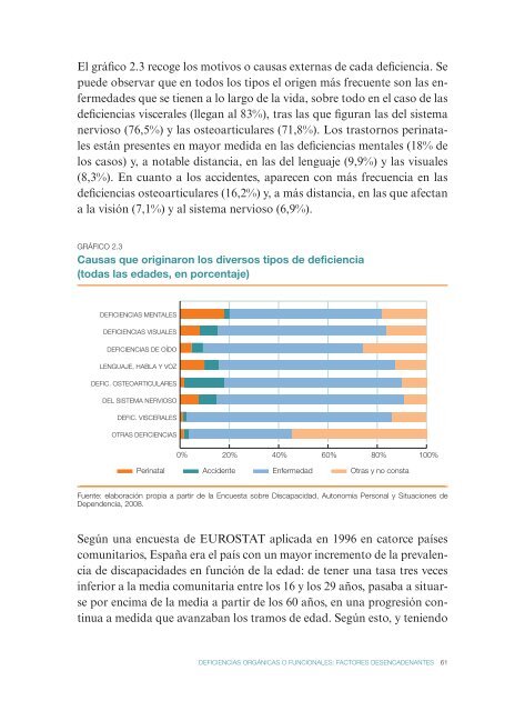 Discapacidades e inclusión social - Cortes de Aragón