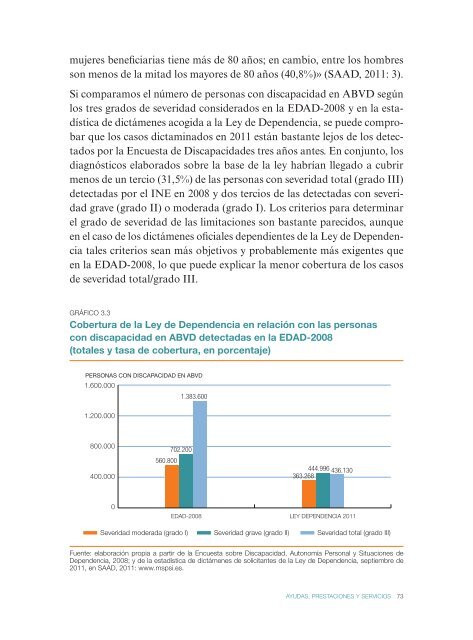 Discapacidades e inclusión social - Cortes de Aragón