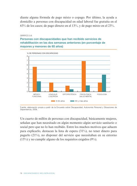 Discapacidades e inclusión social - Cortes de Aragón