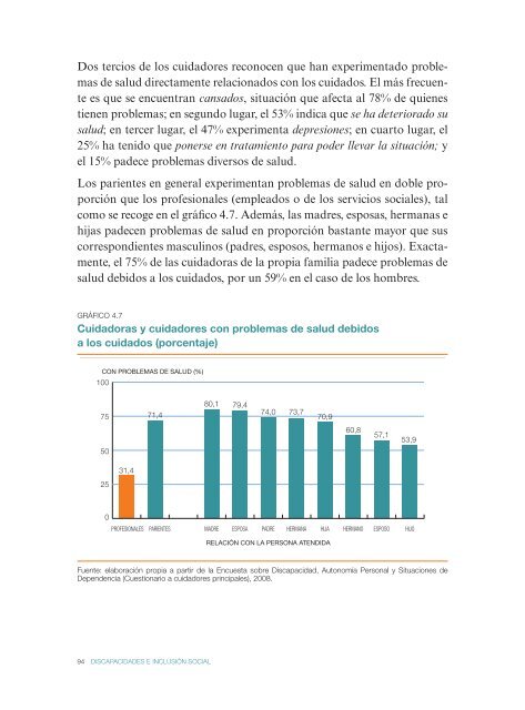 Discapacidades e inclusión social - Cortes de Aragón