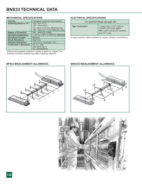 New! - Norman Equipment Co.