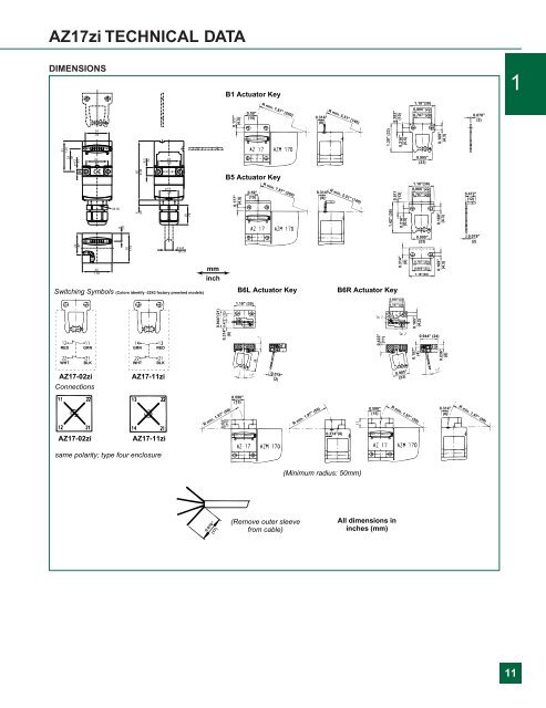 New! - Norman Equipment Co.