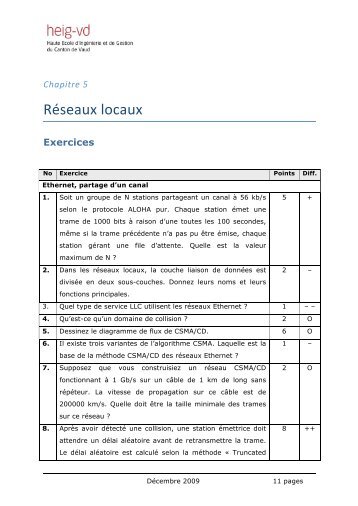 Chapitre 5 - Dr Stephan Robert