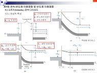 E - 경상대학교