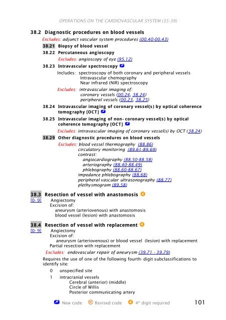 ICD-9-CM Procedures (FY10)