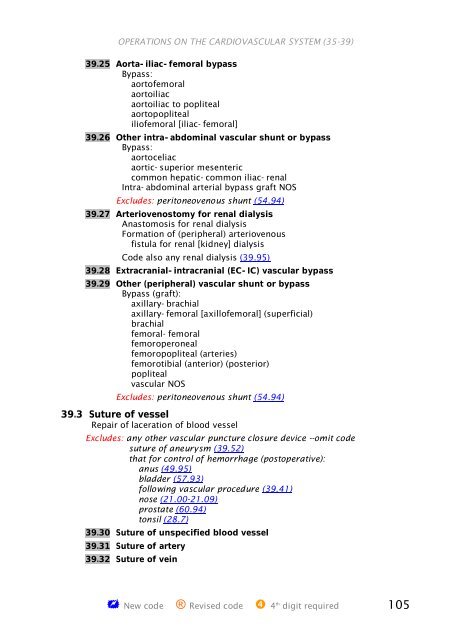 ICD-9-CM Procedures (FY10)