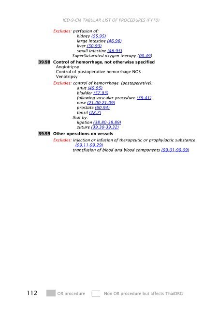 ICD-9-CM Procedures (FY10)