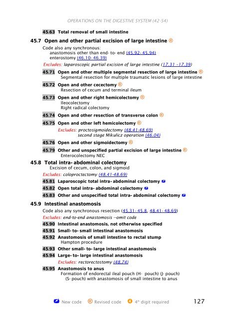 ICD-9-CM Procedures (FY10)