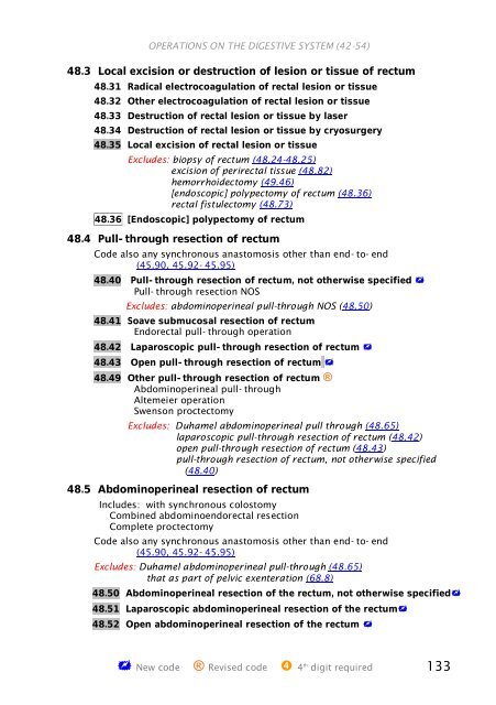 ICD-9-CM Procedures (FY10)