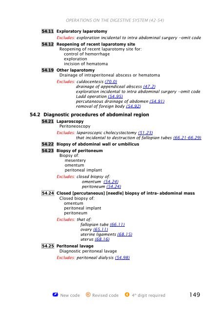 ICD-9-CM Procedures (FY10)