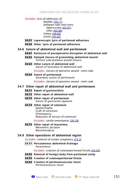 ICD-9-CM Procedures (FY10)