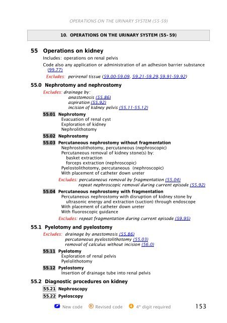 ICD-9-CM Procedures (FY10)