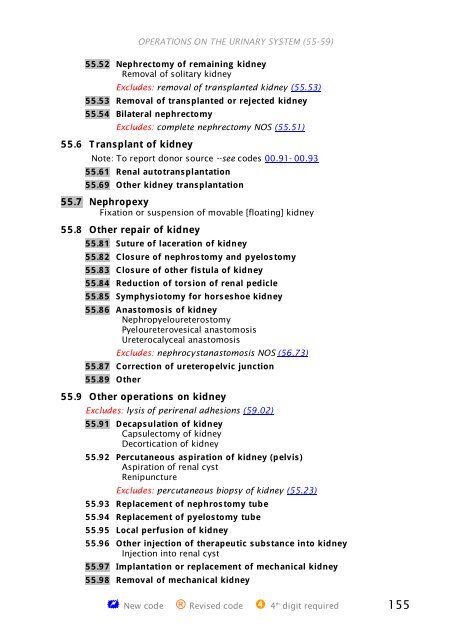 ICD-9-CM Procedures (FY10)