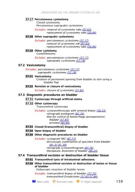 ICD-9-CM Procedures (FY10)