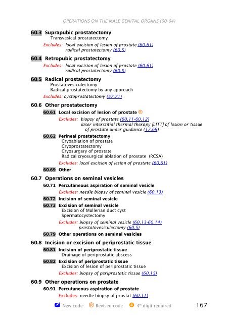 ICD-9-CM Procedures (FY10)