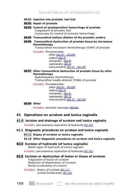 ICD-9-CM Procedures (FY10)