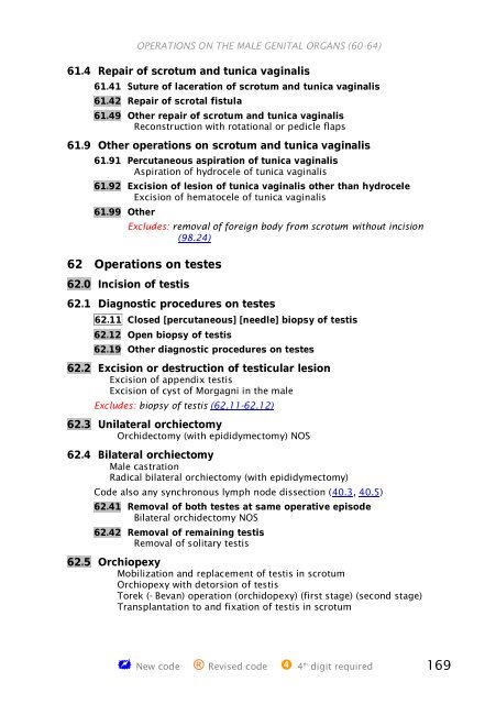 ICD-9-CM Procedures (FY10)