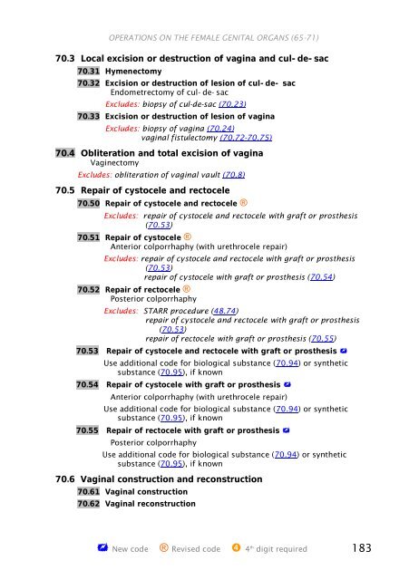 ICD-9-CM Procedures (FY10)