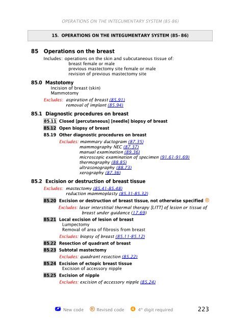 ICD-9-CM Procedures (FY10)