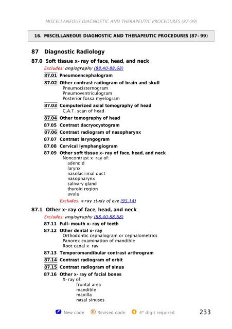 ICD-9-CM Procedures (FY10)