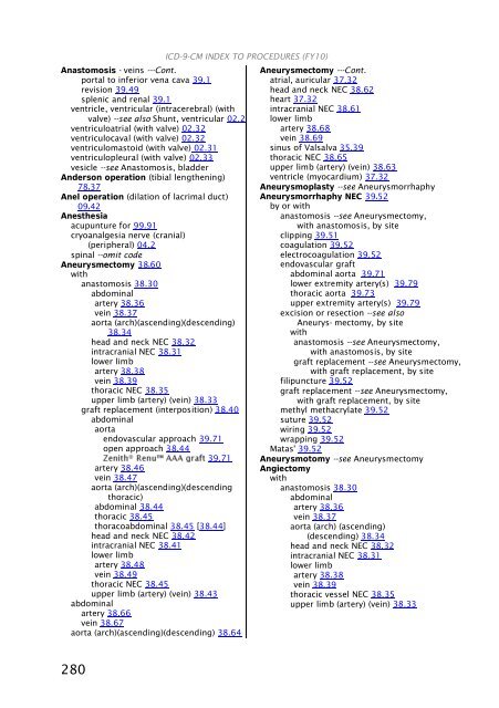 ICD-9-CM Procedures (FY10)