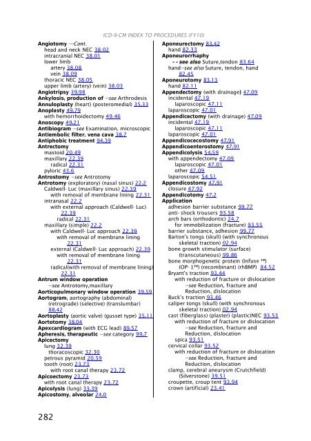 ICD-9-CM Procedures (FY10)