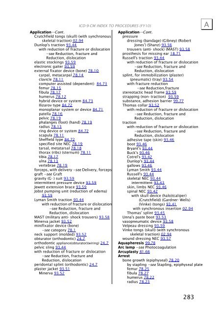 ICD-9-CM Procedures (FY10)