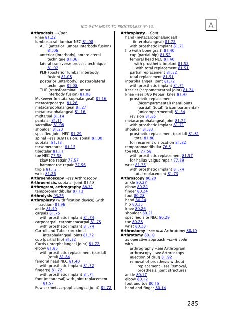 ICD-9-CM Procedures (FY10)