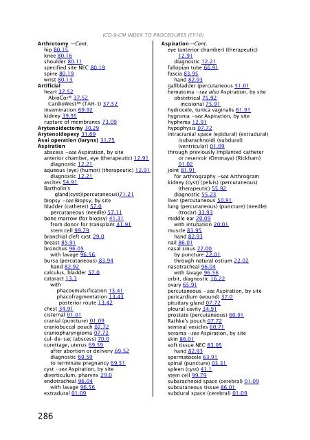 ICD-9-CM Procedures (FY10)