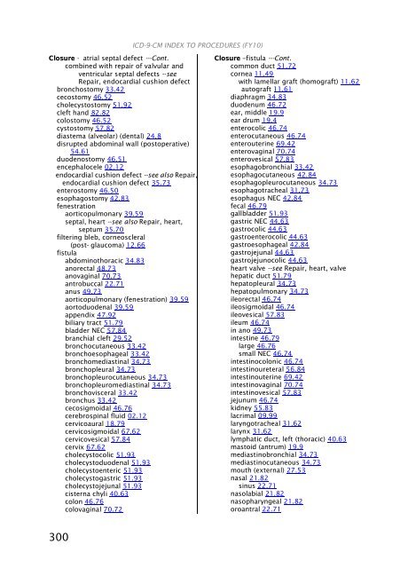 ICD-9-CM Procedures (FY10)