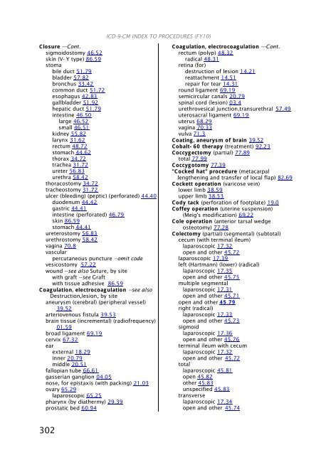 ICD-9-CM Procedures (FY10)