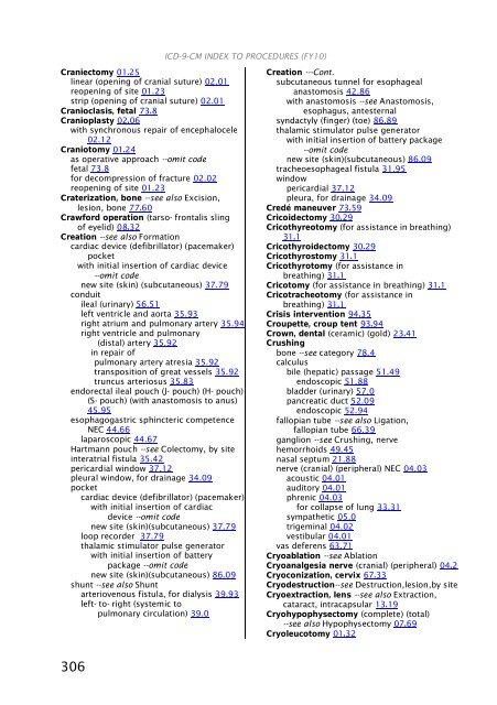 ICD-9-CM Procedures (FY10)