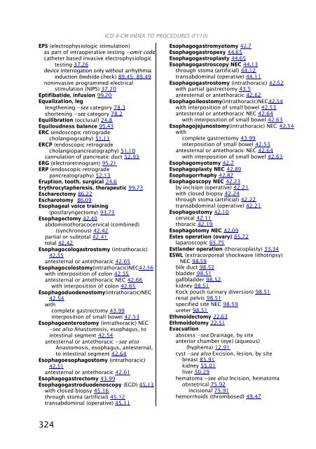 ICD-9-CM Procedures (FY10)