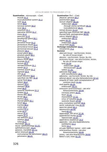 ICD-9-CM Procedures (FY10)