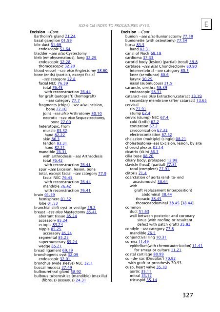 ICD-9-CM Procedures (FY10)