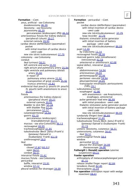 ICD-9-CM Procedures (FY10)