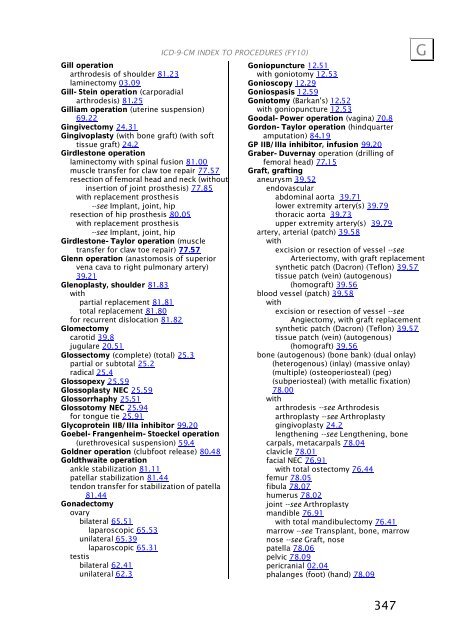 ICD-9-CM Procedures (FY10)