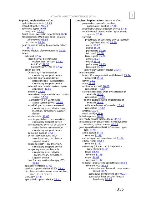 ICD-9-CM Procedures (FY10)