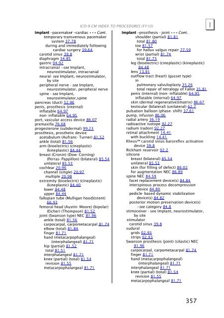 ICD-9-CM Procedures (FY10)