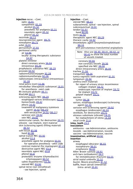 ICD-9-CM Procedures (FY10)