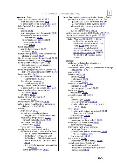 ICD-9-CM Procedures (FY10)