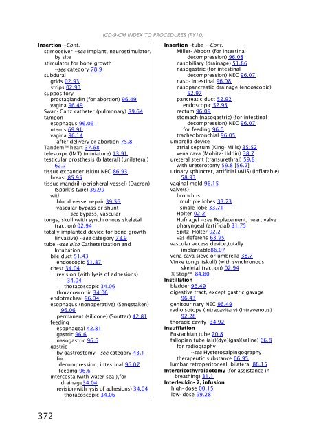 ICD-9-CM Procedures (FY10)