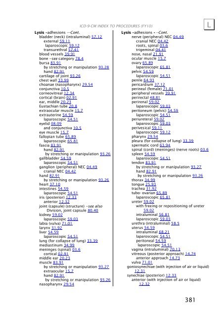 ICD-9-CM Procedures (FY10)