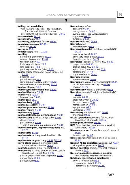 ICD-9-CM Procedures (FY10)