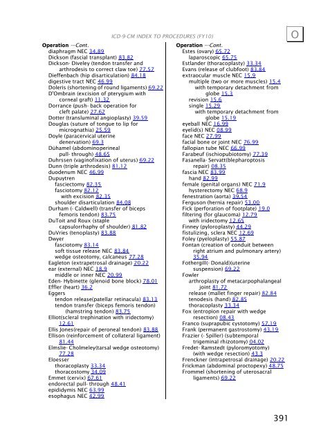 ICD-9-CM Procedures (FY10)