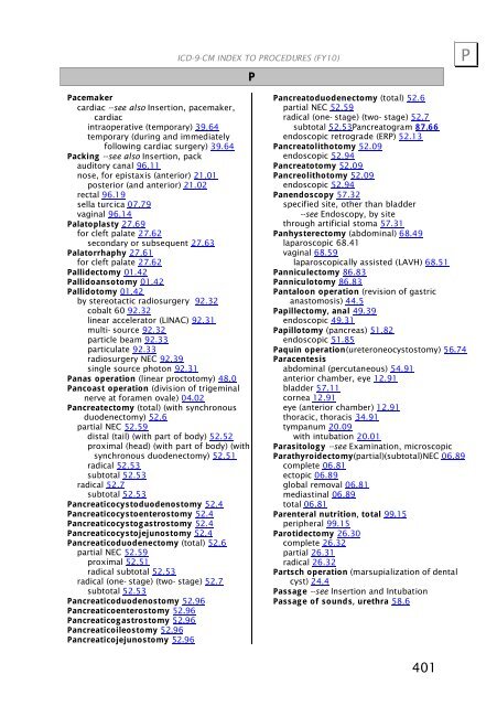 ICD-9-CM Procedures (FY10)