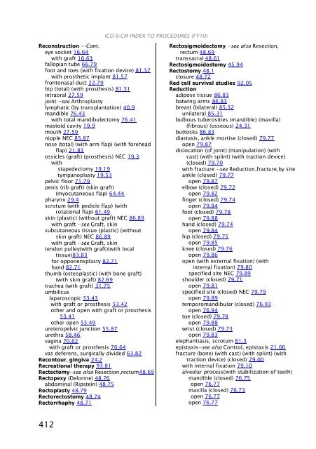 ICD-9-CM Procedures (FY10)