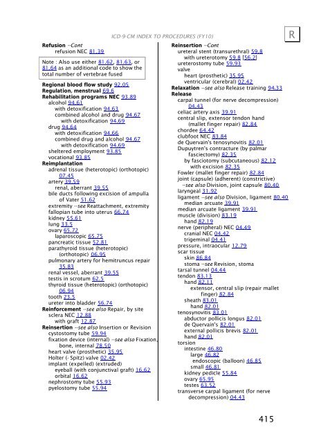 ICD-9-CM Procedures (FY10)